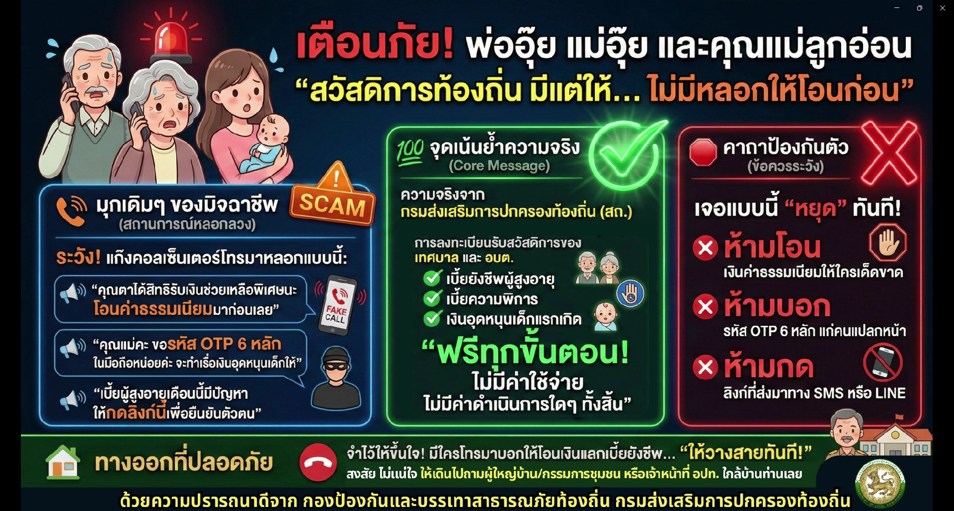 คู่มือวัยเก๋ารู้ทันภัยไซเบอร์ รู้ทันกลโกงออนไลน์ ปลอดภัย ไม่ตกเป็นเหยื่อมิจฉาชีพ
